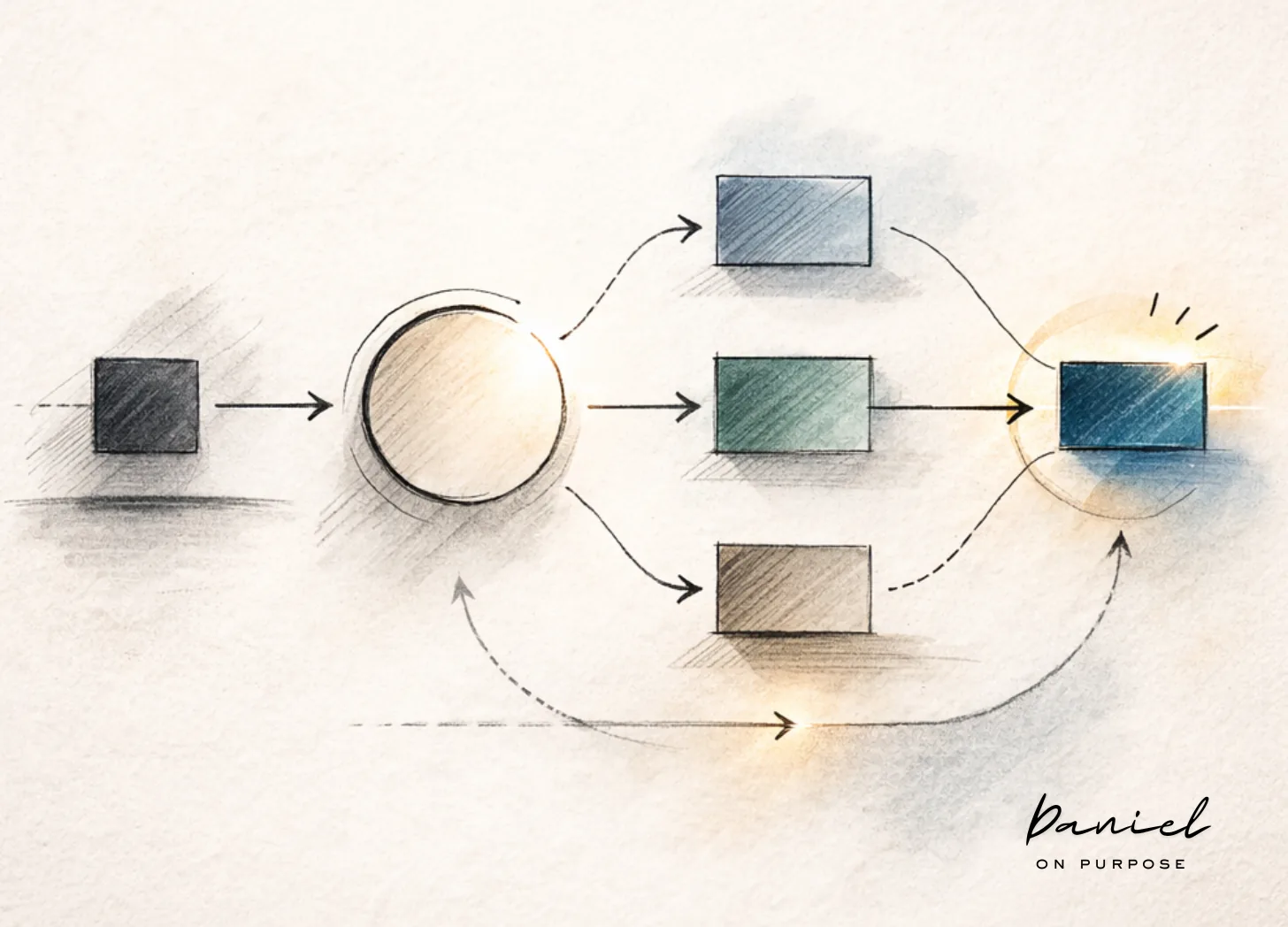 Stop Solving Every Problem: The 1-3-1 Method for Leaders and Parents